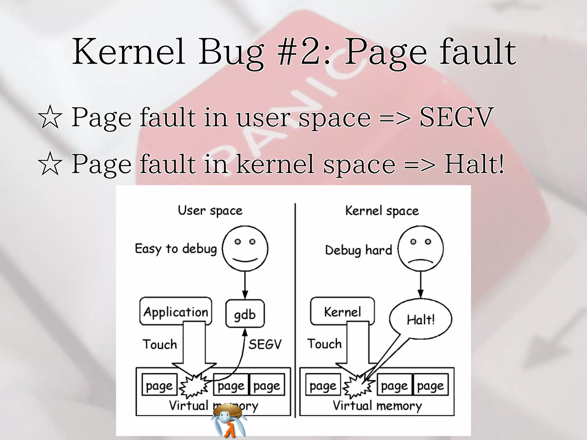 Kernel Bug #2: Page fault 
☆ Page fault in user space => SEGV 
☆ Page fault in kernel space => Halt! 
 