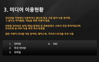 인터넷을 가정에서 사용하거나 별도의 장소 구분 없이 사용 중이며,
그 용도는 여가활용, 학습을 위한 이용이 많음
모바일 인터넷은 음악/게임/동영상 등 문화콘텐츠 소비가 주된 목적이었으며
카카오톡 등 MIM 사용 목적 역시 뚜렷함
절반 가량이 SNS를 이용 중이며, 페이스북, 카카오스토리를 주로 사용
3. 미디어 이용현황
1. 인터넷
2. 무선 인터넷
3. 모바일
4. SNS
 