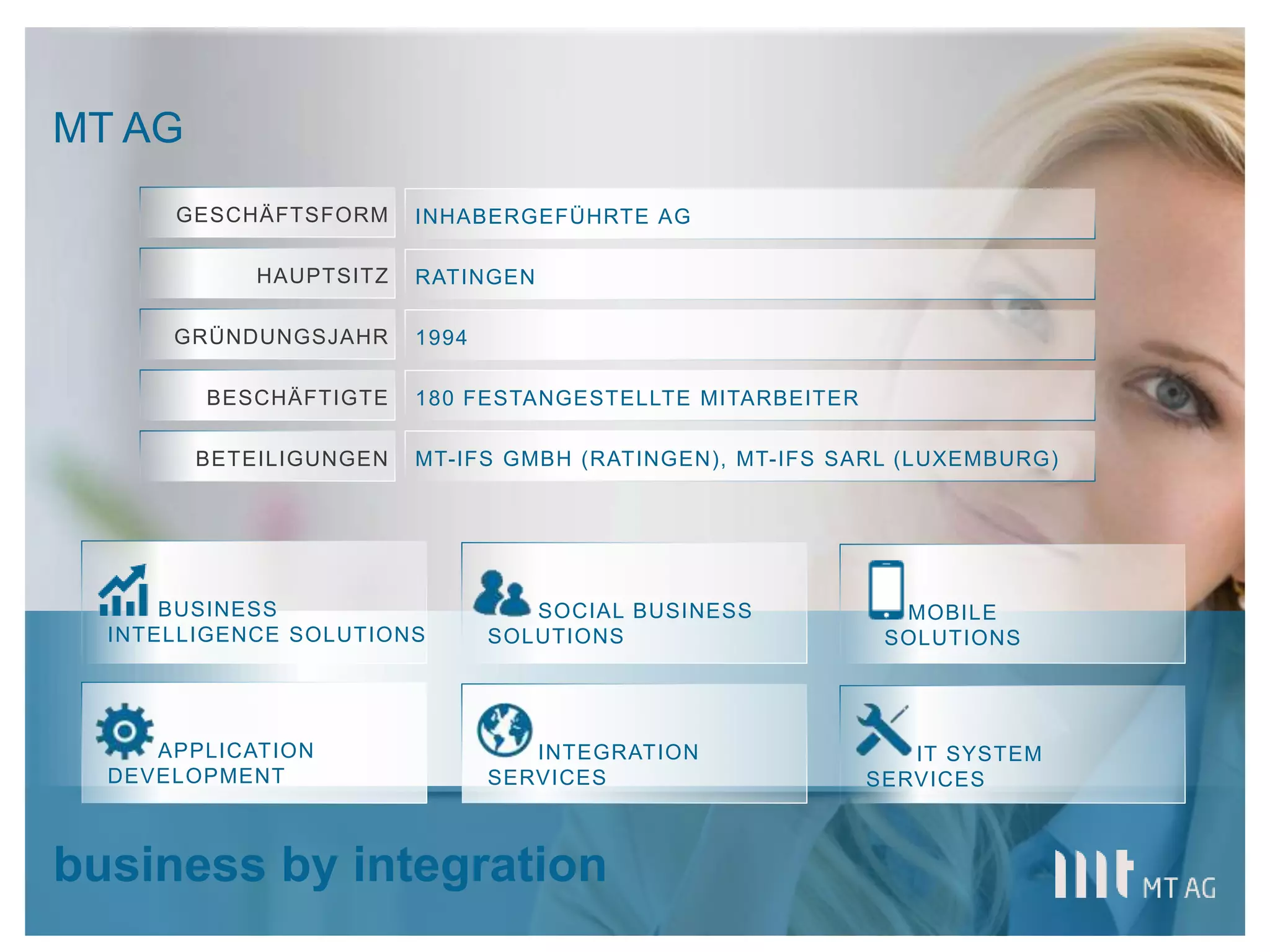 |
MT AG
GESCHÄFTSFORM INHABERGEFÜHRTE AG
HAUPTSITZ RATINGEN
GRÜNDUNGSJAHR 1994
BESCHÄFTIGTE 180 FESTANGESTELLTE MITARBEITER
BETEILIGUNGEN MT-IFS GMBH (RATINGEN), MT-IFS SARL (LUXEMBURG)
business by integration
BUSINESS
INTELLIGENCE SOLUTIONS
SOCIAL BUSINESS
SOLUTIONS
MOBILE
SOLUTIONS
APPLICATION
DEVELOPMENT
INTEGRATION
SERVICES
IT SYSTEM
SERVICES
 