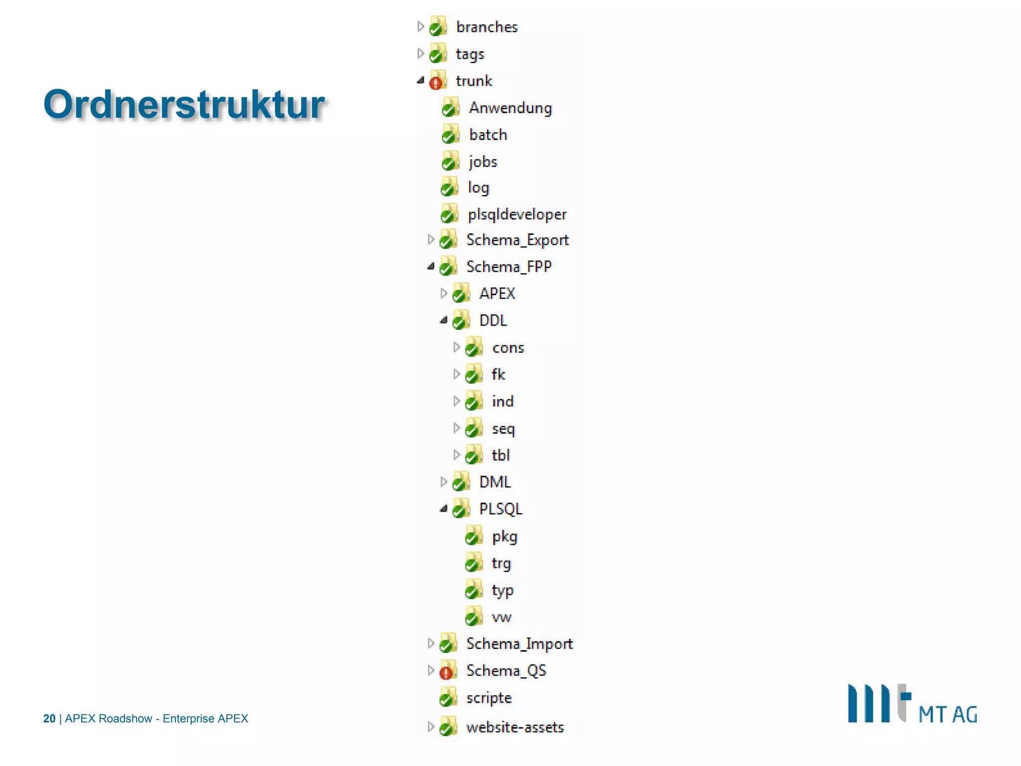 |
Ordnerstruktur
APEX Roadshow - Enterprise APEX20
 
