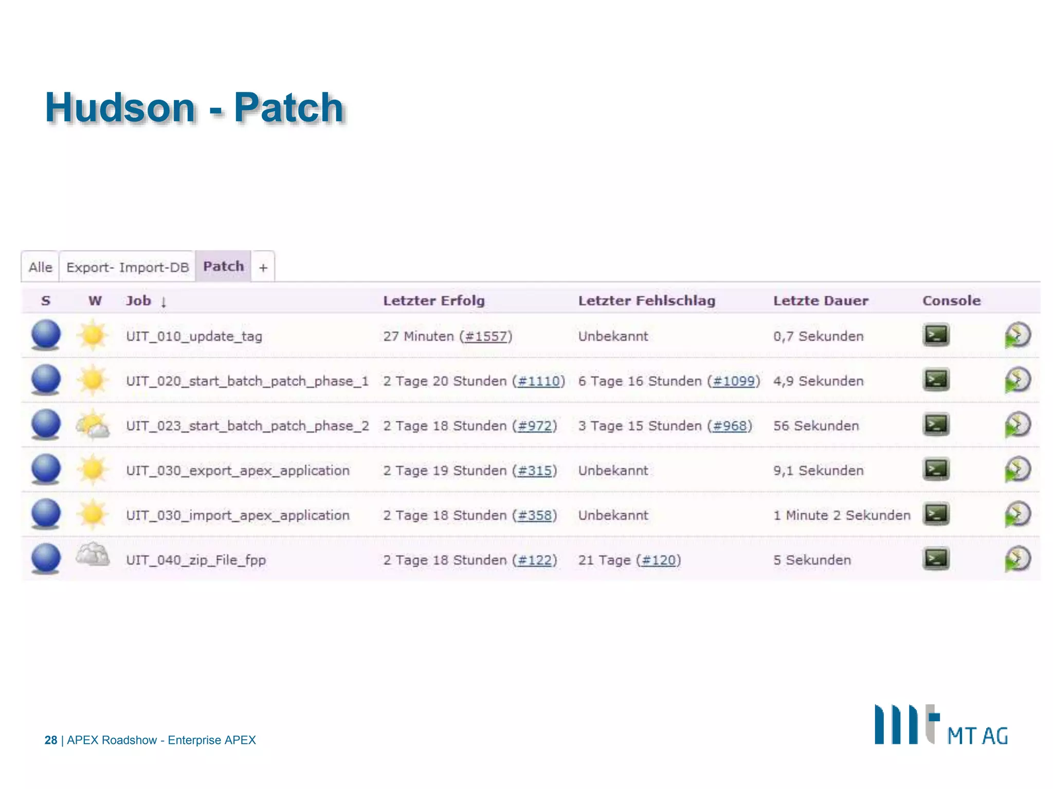 |
Hudson - Patch
APEX Roadshow - Enterprise APEX28
 