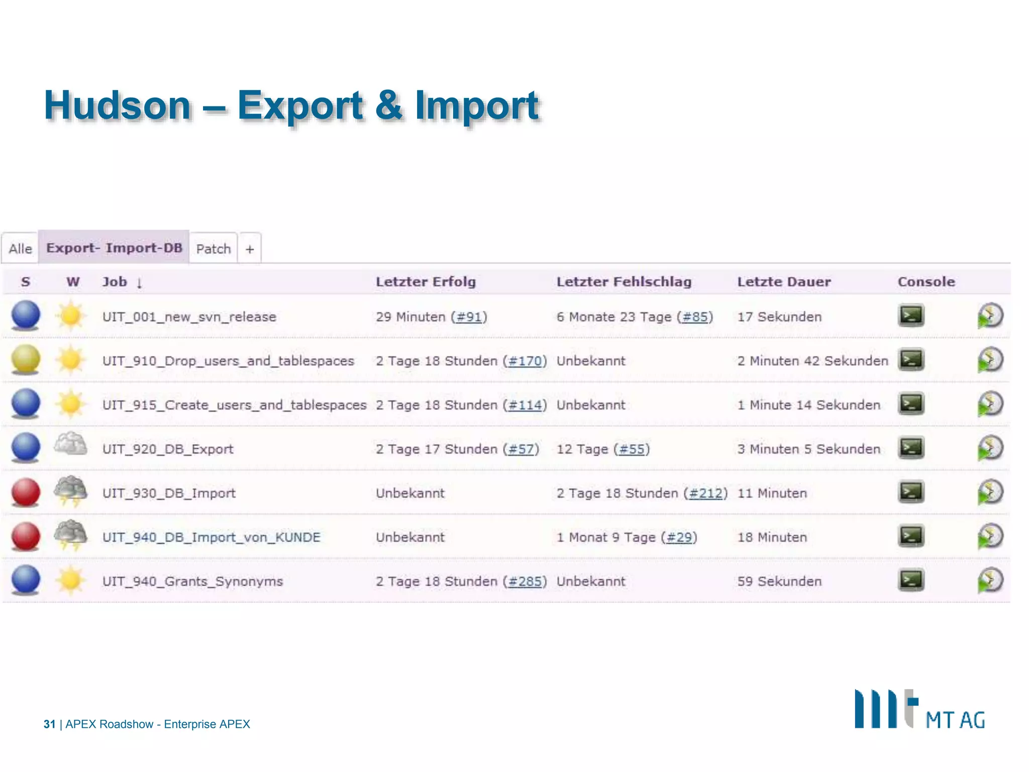 |
Hudson – Export & Import
APEX Roadshow - Enterprise APEX31
 