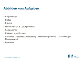 |
Abbilden von Aufgaben
 Aufgabentyp
 Status
 Priorität
 betrifft Version & Lösungsversion
 Komponente
 Referenz zum Kunden
 Aufwände (Gesamt / Abschätzung / Entwicklung / Risiko / QS / benötigt /
Restaufwand)
 Bearbeiter
APEX Roadshow - Enterprise APEX11
 