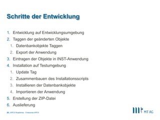 |
Schritte der Entwicklung
1. Entwicklung auf Entwicklungsumgebung
2. Taggen der geänderten Objekte
1. Datenbankobjekte Taggen
2. Export der Anwendung
3. Eintragen der Objekte in INST-Anwendung
4. Installation auf Testumgebung
1. Update Tag
2. Zusammenbauen des Installationsscripts
3. Installieren der Datenbankobjekte
4. Importieren der Anwendung
5. Erstellung der ZIP-Datei
6. Auslieferung
APEX Roadshow - Enterprise APEX26
 
