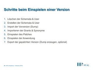 |
Schritte beim Einspielen einer Version
1. Löschen der Schemata & User
2. Erstellen der Schemata & User
3. Import der Vorversion (Dump)
4. Importieren der Grants & Synonyme
5. Einspielen des Patches
6. Einspielen der Anwendung
7. Export der gepatchten Version (Dump erzeugen, optional)
APEX Roadshow - Enterprise APEX30
 
