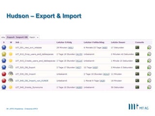 |
Hudson – Export & Import
APEX Roadshow - Enterprise APEX31
 