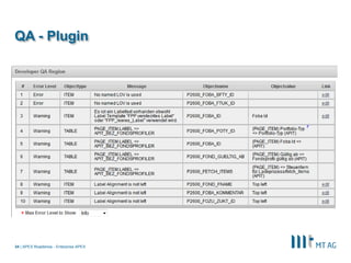 |
QA - Plugin
APEX Roadshow - Enterprise APEX34
 