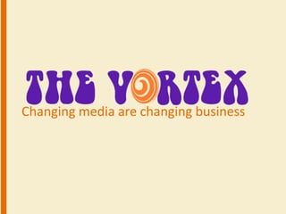 Changing media are changing business 
 