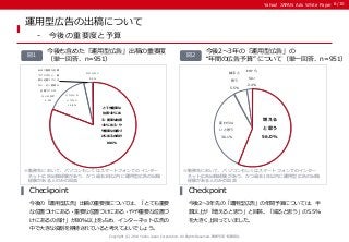 Yahoo! JAPAN Ads White Paper 
Copyright (C) 2014 Yahoo Japan Corporation. All Rights Reserved. 無断引用・転載禁止 
今後の「運用型広告」出稿の重要度については、「とても重要 
な位置づけにある・重要な位置づけにある・やや重要な位置づ 
けにあるの合計」が80％以上を占め、インターネット広告の 
中で大きな役割を期待されていると考えてよいでしょう。 
Checkpoint 
今後2～3年先の「運用型広告」の年間予算については、半 
数以上が「増えると思う」と回答。「減ると思う」の5.5％ 
を大きく上回っていました。 
Checkpoint 
運用型広告の出稿について 
- 今後の重要度と予算 
今後も含めた「運用型広告」出稿の重要度 
（単一回答、n=951） 
今後2～3年の「運用型広告」の 
“年間の広告予算” について（単一回答、n=951） 
図1 図2 
6/10 
※勤務先において、パソコンもしくはスマートフォンでのインター 
ネット広告出稿経験があり、かつ過去1年以内に運用型広告の出稿 
経験がある人のみの回答 
増える 
と思う 
56.0% 
変わらな 
いと思う 
36.1% 
減ると 
思う 
5.5% 
わから 
ない 
2.4% 
とても重要な 
位置づけにあ 
る・重要な位置 
づけにある・や 
や重要な位置づ 
けにあるの合計 
80.6％ 
どちらとも 
いえない 
15.8％ 
あまり重要な位置 
づけにはない・重 
要な位置づけには 
ない・全く重要な 
位置づけには 
ないの合計 
3.3％ 
わからない 
0.2％ 
※勤務先において、パソコンもしくはスマートフォンでのインター 
ネット広告出稿経験があり、かつ過去1年以内に運用型広告の出稿 
経験がある人のみの回答 
 