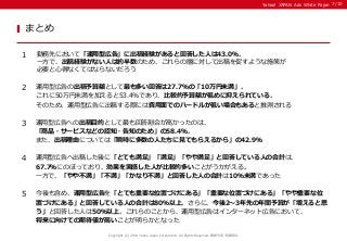 Yahoo! JAPAN Ads White Paper 
まとめ 
Copyright (C) 2014 Yahoo Japan Corporation. All Rights Reserved. 無断引用・転載禁止 
1 
勤務先において「運用型広告」に出稿経験があると回答した人は43.0％。 
一方で、出稿経験がない人は約半数のため、これらの層に対して出稿を促すような施策が 
必要と心得なくてはならないだろう 
2 
運用型広告の出稿予算額として最も多い回答は27.7％の「10万円未満」。 
これに50万円未満を加えると53.4％であり、比較的予算額が低めに抑えられている。 
そのため、運用型広告に出稿する際には費用面でのハードルが低い場合もあると推測される 
3 
運用型広告への出稿目的として最も回答割合が高かったのは、 
「商品・サービスなどの認知・告知のため」の58.4％。 
また、出稿理由については「瞬時に多数の人たちに見てもらえるから」の42.9％ 
4 
運用型広告へ出稿した後に「とても満足」「満足」「やや満足」と回答している人の合計は、 
67.7％にのぼっており、効果を実感した人が比較的多いことがうかがえる。 
一方で、「やや不満」「不満」「かなり不満」と回答した人の合計は10％未満であった 
5 
今後も含め、運用型広告を「とても重要な位置づけにある」「重要な位置づけにある」「やや重要な位 
置づけにある」と回答している人の合計は80％以上。さらに、今後2～3年先の年間予算が「増えると思 
う」と回答した人は50％以上。これらのことから、運用型広告はインターネット広告において、 
将来に向けての期待値が高いことが明らかとなった 
7/10 
 