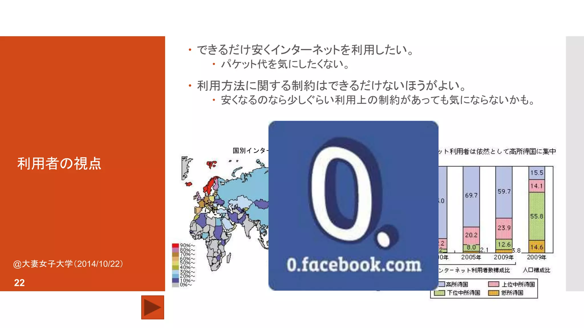利用者の視点 
 できるだけ安くインターネットを利用したい。 
 パケット代を気にしたくない。 
 利用方法に関する制約はできるだけないほうがよい。 
 安くなるのなら少しぐらい利用上の制約があっても気にならないかも。 
@大妻女子大学（2014/10/22） 
22 
国別インターネット利用率（2009年） 
 