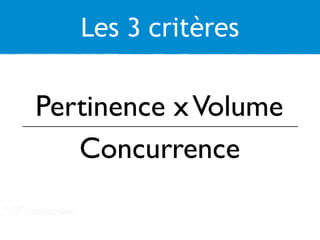Les 3 critères 
Pertinence x Volume 
Concurrence 
 