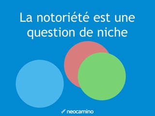 La notoriété est une 
question de niche 
 