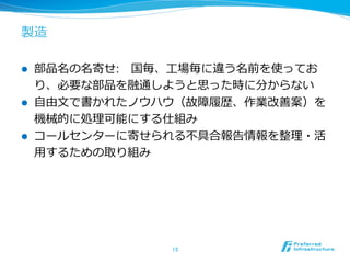 製造 
 
l 部品名の名寄せ: 国毎、⼯工場毎に違う名前を使ってお 
り、必要な部品を融通しようと思った時に分からない 
l ⾃自由⽂文で書かれたノウハウ（故障履履歴、作業改善案）を 
機械的に処理理可能にする仕組み 
l コールセンターに寄せられる不不具合報告情報を整理理・活 
⽤用するための取り組み 
13 
 