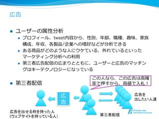 広告 
l ユーザーの属性分析 
l プロフィール、tweet内容から、性別、年年齢、職種、趣味、家族 
構成、年年収、各製品/企業への嗜好などが分析できる 
l ある商品がどのような⼈人にウケている、外れているといった 
マーケティング分析への利利⽤用 
l 第三者広告配信の広まりとともに、ユーザーと広告のマッチン 
グはキーテクノロジーになっている 
l 第三者配信 
広告を 
出したい人達 
広告を出せる枠を持った人 
(ウェブサイトを持っている人） 
広 
告 
この⼈人なら、この広告は⾼高確 
率率率で押すから、⾼高値で⼊入札！ 
第三者配信 
 