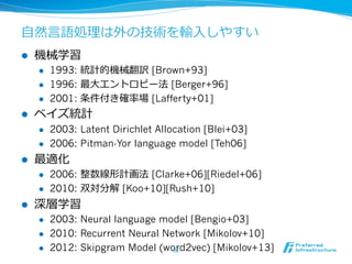 ⾃自然⾔言語処理理は外の技術を輸⼊入しやすい 
l 機械学習 
l 1993: 統計的機械翻訳 [Brown+93] 
l 1996: 最⼤大エントロピー法 [Berger+96] 
l 2001: 条件付き確率率率場 [Lafferty+01] 
l ベイズ統計 
l 2003: Latent Dirichlet Allocation [Blei+03] 
l 2006: Pitman-Yor language model [Teh06] 
l 最適化 
l 2006: 整数線形計画法 [Clarke+06][Riedel+06] 
l 2010: 双対分解 [Koo+10][Rush+10] 
l 深層学習 
l 2003: Neural language model [Bengio+03] 
l 2010: Recurrent Neural Network [Mikolov+10] 
l 2012: Skipgram Model (wo5r2 d2vec) [Mikolov+13] 
 