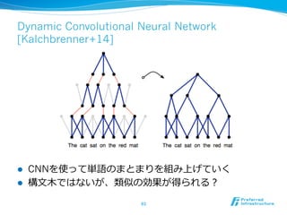 Dynamic Convolutional Neural Network 
[Kalchbrenner+14] 
l CNNを使って単語のまとまりを組み上げていく 
l 構⽂文⽊木ではないが、類似の効果が得られる？ 
63 
 