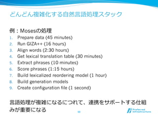 どんどん複雑化する⾃自然⾔言語処理理スタック 
例例：Mosesの処理理 
1. Prepare data (45 minutes) 
2. Run GIZA++ (16 hours) 
3. Align words (2:30 hours) 
4. Get lexical translation table (30 minutes) 
5. Extract phrases (10 minutes) 
6. Score phrases (1:15 hours) 
7. Build lexicalized reordering model (1 hour) 
8. Build generation models 
9. Create configuration file (1 second) 
⾔言語処理理が複雑になるにつれて、連携をサポートする仕組 
みが重要になる68 
 