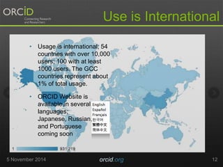 Use is International 
• Usage is international; 54 
countries with over 10,000 
users; 100 with at least 
1000 users. The GCC 
countries represent about 
1% of total usage. 
• ORCID Website is 
available in several 
languages; 
Japanese, Russian, 
and Portuguese 
coming soon 
5 November 2014 orcid.org 12 
 