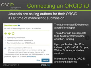 Connecting an ORCID iD 
Journals are asking authors for their ORCID 
iD at time of manuscript submission. 
The authenticated iD becomes 
a part of the paper 
The author can pre-populate 
form fields: preferred name, 
affiliation, funding 
Upon publication, the iD is 
indexed by CrossRef, Scopus, 
Web of Science, and other 
services. 
Information flows to ORCID 
and linked platforms 
5 November 2014 orcid.org 13 
 