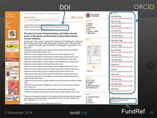 DOI 
FundRef 
5 November 2014 orcid.org 15 
 
