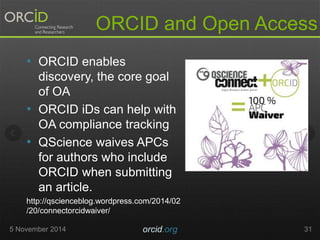 ORCID and Open Access 
• ORCID enables 
discovery, the core goal 
of OA 
• ORCID iDs can help with 
OA compliance tracking 
• QScience waives APCs 
for authors who include 
ORCID when submitting 
an article. 
http://qscienceblog.wordpress.com/2014/02 
/20/connectorcidwaiver/ 
5 November 2014 orcid.org 31 
 