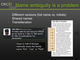 Name ambiguity is a problem 
• Different versions (full name vs. initials) 
• Shared names 
• Transliteration 
Close to half of Korean 
nationals share the family 
name “Kim”, “Lee”, or “Park”. 
 