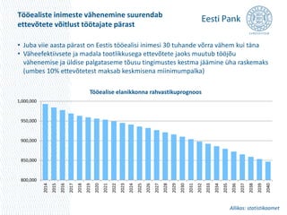 Tööealiste inimeste vähenemine suurendab 
ettevõtete võitlust töötajate pärast 
• Juba viie aasta pärast on Eestis tööealisi inimesi 30 tuhande võrra vähem kui täna 
• Väheefektiivsete ja madala tootlikkusega ettevõtete jaoks muutub tööjõu 
vähenemise ja üldise palgataseme tõusu tingimustes kestma jäämine üha raskemaks 
(umbes 10% ettevõtetest maksab keskmisena miinimumpalka) 
1,000,000 
950,000 
900,000 
850,000 
800,000 
Tööealise elanikkonna rahvastikuprognoos 
2014 
2015 
2016 
2017 
2018 
2019 
2020 
2021 
2022 
2023 
2024 
2025 
2026 
2027 
2028 
2029 
2030 
2031 
2032 
2033 
2034 
2035 
2036 
2037 
2038 
2039 
2040 
Allikas: statistikaamet 
 