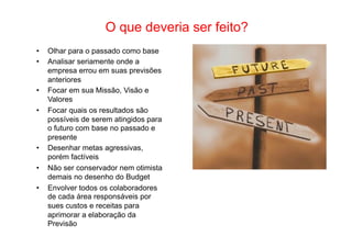 O que deveria ser feito? 
• Como Trabalhar o passado e seguir adiante 
• Olhar para o passado como base 
• Analisar seriamente onde a 
empresa errou em suas previsões 
anteriores 
• Focar em sua Missão, Visão e 
Valores 
• Focar quais os resultados são 
possíveis de serem atingidos para 
o futuro com base no passado e 
presente 
• Desenhar metas agressivas, 
porém factíveis 
• Não ser conservador nem otimista 
demais no desenho do Budget 
• Envolver todos os colaboradores 
de cada área responsáveis por 
sues custos e receitas para 
aprimorar a elaboração da 
Previsão 
 