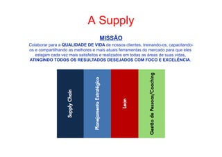 • Como Trabalhar oA p aSssuadpop e lsye guir adiante 
MISSÃO 
Colaborar para a QUALIDADE DE VIDA de nossos clientes, treinando-os, capacitando-os 
e compartilhando as melhores e mais atuais ferramentas do mercado para que eles 
estejam cada vez mais satisfeitos e realizados em todas as áreas de suas vidas, 
ATINGINDO TODOS OS RESULTADOS DESEJADOS COM FOCO E EXCELÊNCIA. 
 