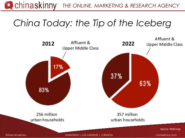 Travel The Digital Silk Road with China Digital Conference