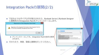 Integration Packの展開(2/2) 
 下記のようなダイアログが表示されたら、Runbook ServerとRunbook Designer 
に展開済みのIntegration Packをアンインストールします。 
 アンインストールしても、Integration Packの設定は保持 
されます。 
 そのうえで、再度、登録と展開を行ってください。 
2014/10/25 10 
 