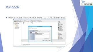 Runbook 
 統合パックに含まれるアクティビティを用いて、プロセスを定義するもの 
2014/10/25 15 
 