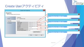 Create Userアクティビティ 
2014/10/25 27 
 