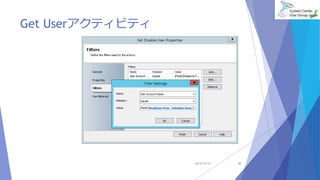 Get Userアクティビティ 
2014/10/25 30 
 