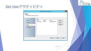 Get Userアクティビティ 
2014/10/25 35 
 