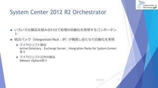 System Center 2012 R2 Orchestrator 
 いろいろな製品を組み合わせて処理の自動化を実現するコンポーネン 
ト 
 統合パック（Integratioin Pack：IP）が橋渡し役となり自動化を実現 
 マイクロソフト製品 
Active Directory、Exchange Server、Integration Packs for System Center 
等々 
 マイクロソフト以外の製品 
VMware vSphere等々 
2014/10/25 5 
 
