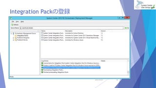 Integration Packの登録 
2014/10/25 8 
 