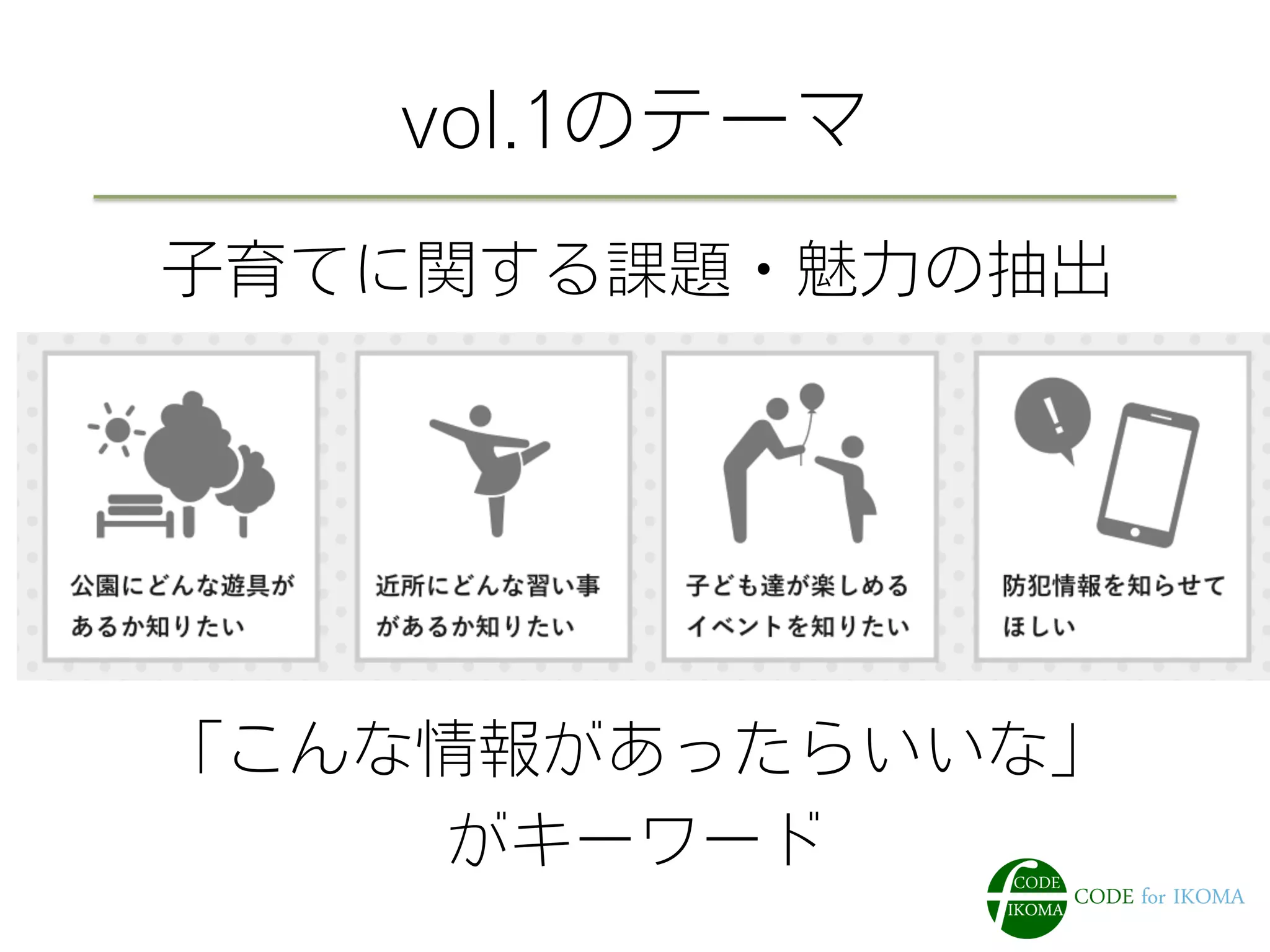 vol.1のテーマ 
子育てに関する課題・魅力の抽出 
「こんな情報があったらいいな」 
がキーワード 
 