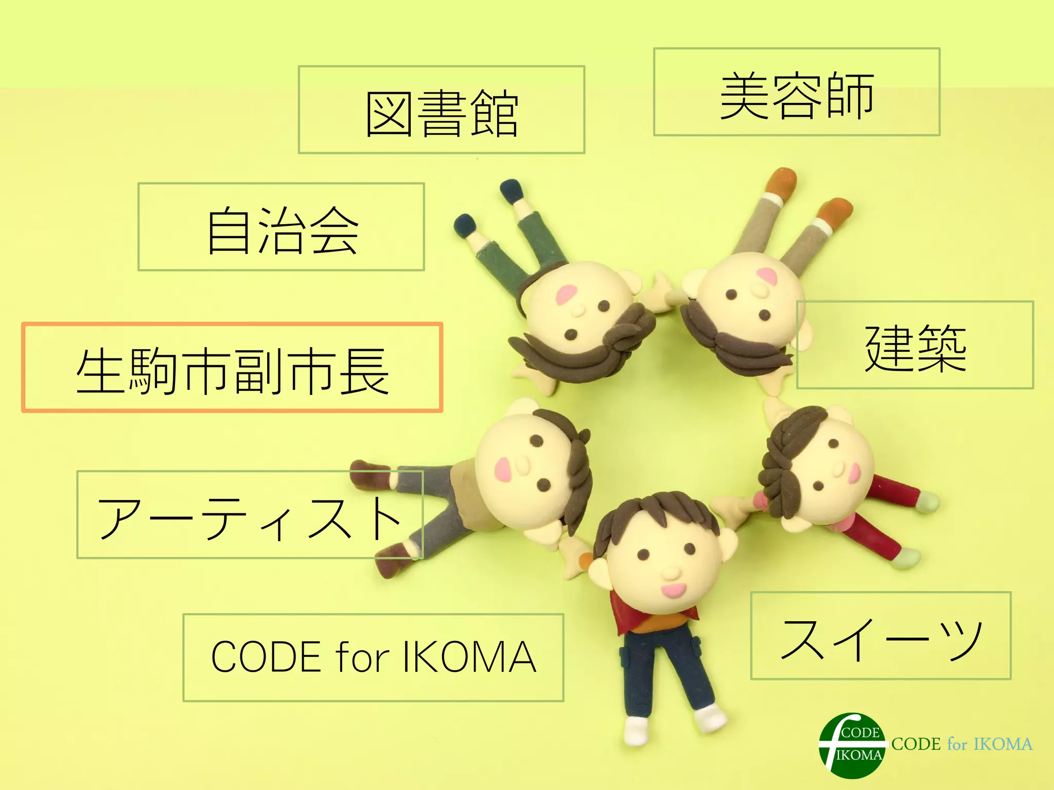 生駒市副市長 
アーティスト 
CODE for IKOMA 
美容師 
自治会 
建築 
スイーツ 
図書館 
 