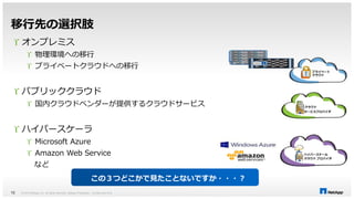 移行先の選択肢 
 オンプレミス 
 物理環境への移行 
 プライベートクラウドへの移行 
 パブリッククラウド 
 国内クラウドベンダーが提供するクラウドサービス 
 ハイパースケーラ 
 Microsoft Azure 
 Amazon Web Service 
など 
© 2014 NetApp, Inc. All rights reserved. NetApp 12 Proprietary – Limited Use Only 
プライベート 
クラウド 
クラウド 
サービスプロバイダ 
ハイパースケール 
クラウドプロバイダ 
この３つどこかで見たことないですか・・・？ 
 