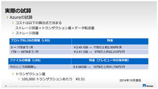 実際の試算 
 Azureの試算 
 コストは以下の算出式で決まる 
ストレージ容量＋トランザクション量＋データ転送量 
 ストレージ容量 
 トランザクション量 
 100,000 トランザクションあたり0.51 
© 2014 NetApp, Inc. All rights reserved. NetApp 19 Proprietary – Limited Use Only 
2014年10月現在 
ブロックBLOBの容量（LRS) 料金 
0 ～ 1TBまで/月￥2.45 /GB → 1TBだと約2,500円/月 
1TB ～ 49TBまで/月￥2.41 /GB → 9TBだと約22,210円/月 
ファイルの容量（LRS) 料金（プレビュー中の為半額） 
今のところ段階無し￥4.08/GB → 10TBだと約41,700円/月 
 