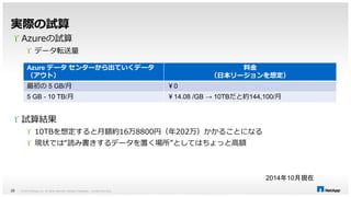 実際の試算 
 Azureの試算 
 データ転送量 
 試算結果 
 10TBを想定すると月額約16万8800円（年202万）かかることになる 
 現状では“読み書きするデータを置く場所”としてはちょっと高額 
© 2014 NetApp, Inc. All rights reserved. NetApp 20 Proprietary – Limited Use Only 
2014年10月現在 
Azure データセンターから出ていくデータ 
（アウト） 
料金 
（日本リージョンを想定） 
最初の5 GB/月￥0 
5 GB - 10 TB/月￥14.08 /GB → 10TBだと約144,100/月 
 