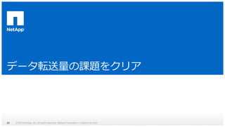 データ転送量の課題をクリア 
© 2014 NetApp, Inc. All rights reserved. Net 23 App Proprietary – Limited Use Only 
 