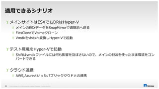適用できるシナリオ 
 メインサイトはESXでもDRはHyper-V 
 メインのESXデータをSnapMirrorで遠隔地へ送る 
 FlexCloneでVolmeクローン 
 Vmdkをvhdxへ変換しHyper-Vで起動 
 テスト環境をHyper-Vで起動 
 Shiftはvmdkファイルには何も影響を及ぼさないので、メインのESXを使ったまま環境をコン 
バートできる 
 クラウド連携 
 AWS,Azureといったパブリッククウドとの連携 
© 2014 NetApp, Inc. All rights reserved. NetApp 35 Proprietary – Limited Use Only 
 