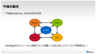 今後の動き 
 今後XenServer, KVMも対応予定 
VMware 
Microsoft 
 NetAppのストレージに仮想マシンを置いておけばハイパーバイザ関係なし！ 
© 2014 NetApp, Inc. All rights reserved. NetApp 37 Proprietary – Limited Use Only 
Citrix 
Red Hat 
ONTAP 
 