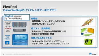 FlexPod 
CiscoとNetAppのリファレンスアーキテクチャ 
FlexPod powered 
by Cisco & NetApp 俊敏性 
Cisco® UCS 
B-Series 
C-Series 
Cisco 
Nexus® 
NetApp 
FAS 
V-Series 
低コスト、投資保護 
スモール・スタート⇒段階拡張による 
初期及び運用コスト削減 
実績と安心のブランド 
© 2014 NetApp, Inc. All rights reserved. NetApp 40 Proprietary – Limited Use Only 
仮想管理とリソースプール化による 
迅速なプロビジョニング 
DCスイッチとサーバのトップブランド 
ネットワーク・ストレージのトップブランド 
 