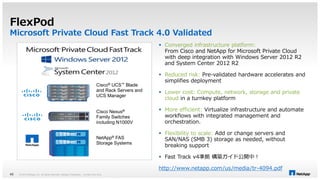 FlexPod 
Microsoft Private Cloud Fast Track 4.0 Validated 
© 2014 NetApp, Inc. All rights reserved. NetApp 43 Proprietary – Limited Use Only 
 Converged infrastructure platform: 
From Cisco and NetApp for Microsoft Private Cloud 
with deep integration with Windows Server 2012 R2 
and System Center 2012 R2 
 Reduced risk: Pre-validated hardware accelerates and 
simplifies deployment 
 Lower cost: Compute, network, storage and private 
cloud in a turnkey platform 
 More efficient: Virtualize infrastructure and automate 
workflows with integrated management and 
orchestration. 
 Flexibility to scale: Add or change servers and 
SAN/NAS (SMB 3) storage as needed, without 
breaking support 
 Fast Track v4準拠構築ガイド公開中！ 
http://www.netapp.com/us/media/tr-4094.pdf 
Cisco® UCS™ Blade 
and Rack Servers and 
UCS Manager 
Cisco Nexus® 
Family Switches 
including N1000V 
NetApp® FAS 
Storage Systems 
 