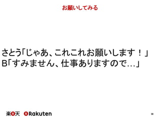 38 
お願いしてみる 
さとう「じゃあ、これこれお願いします！」 
B「すみません、仕事ありますので…」 
 