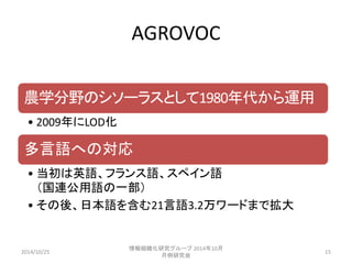 AGROVOC 
農学分野のシソーラスとして1980年代から運用 
• 2009年にLOD化 
多言語への対応 
• 当初は英語、フランス語、スペイン語 
（国連公用語の一部） 
• その後、日本語を含む21言語3.2万ワードまで拡大 
情報組...